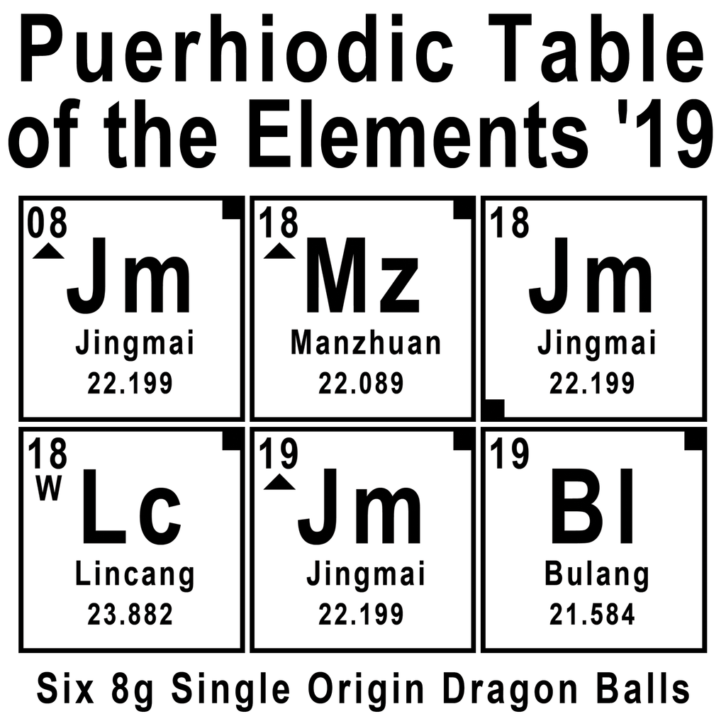 Puerhiodic Table of the Elements 2019 - 6x Sheng Puerh Tea Dragon Balls