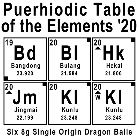 Puerhiodic Table of the Elements 2020 - 6x Sheng Puerh Tea Dragon Balls